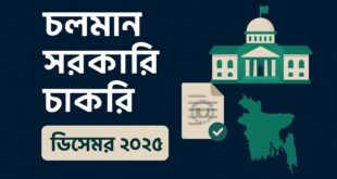 ডিসেম্বর সকল চাকুরী একসাথে-2025